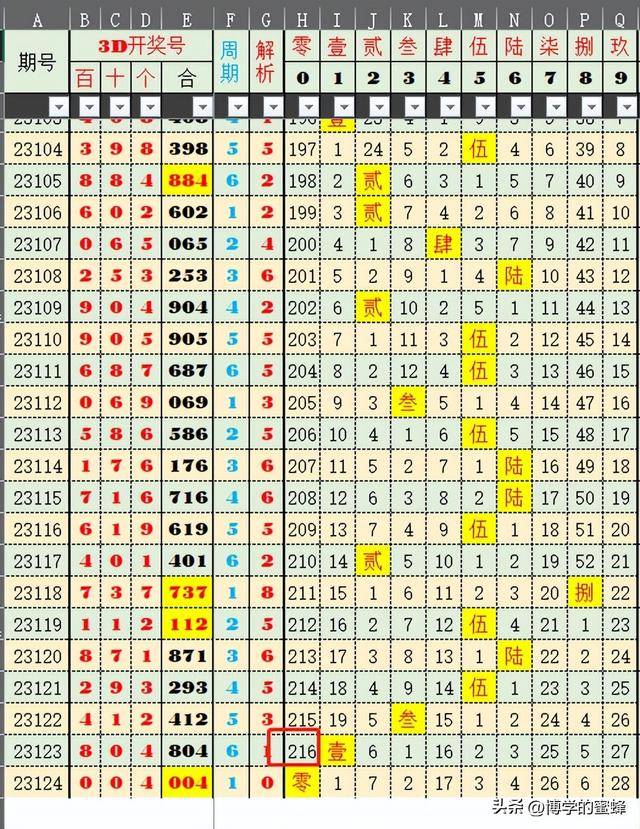 2024新澳门天天开奖结果查询，数据导向程序解析_ZDW77.899结合版