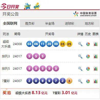 72396.com查询澳彩开奖网站,执行机制评估_RVN77.323nShop