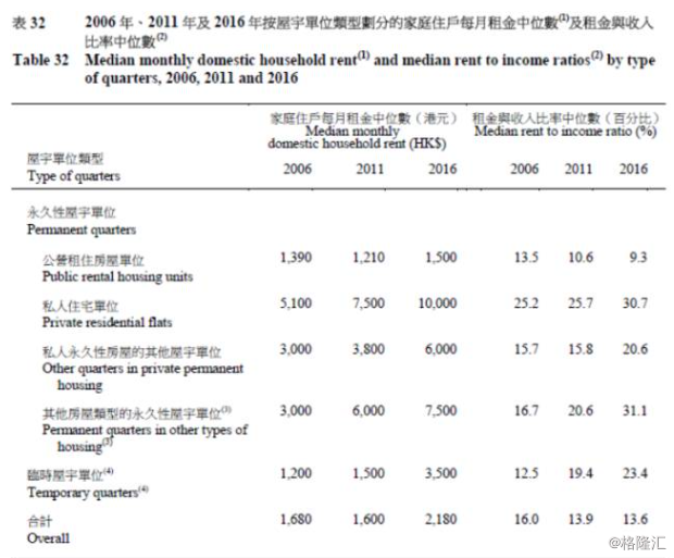 2024澳门历史开奖记录香港开,测试评估_VUJ77.442轻量版