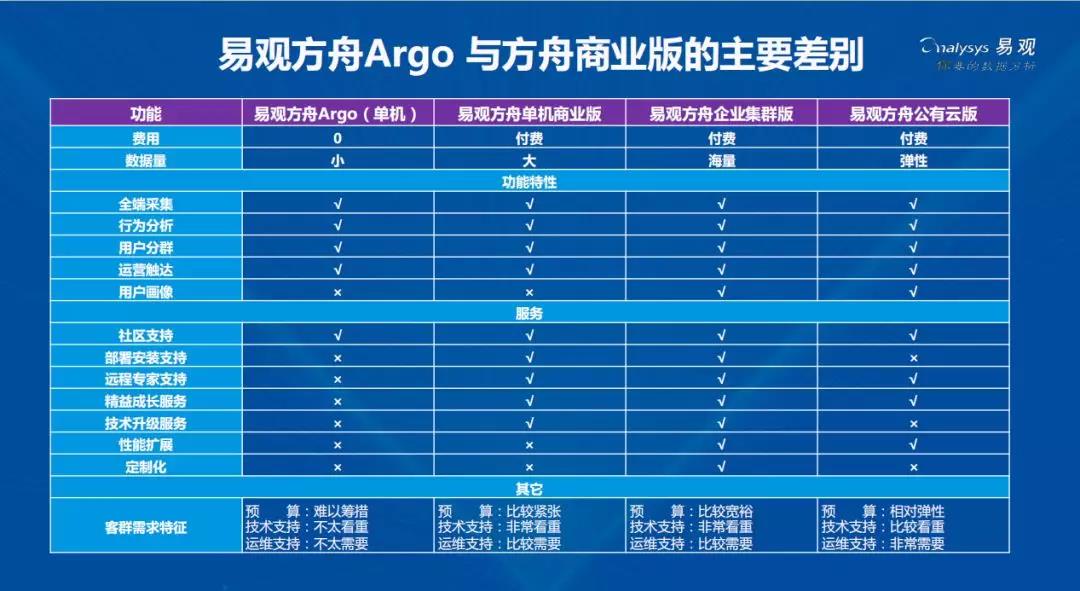 2024新澳门正版挂牌,数据驱动决策_NYM77.929运动版