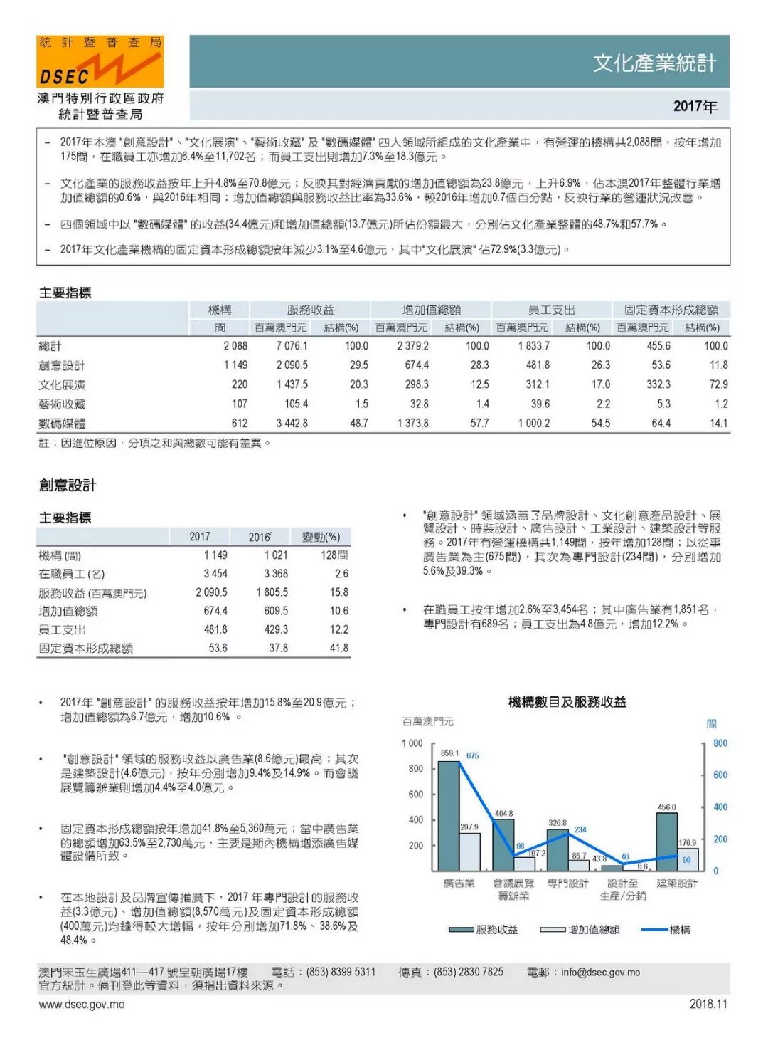 2024澳门管家婆资料大全, 实际确凿数据解析统计_GKX77.679开放版
