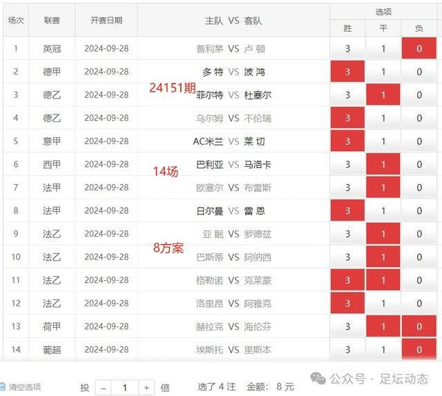 澳门开奖结果+开奖记录表013，深究数据应用策略_MBG77.890真元境