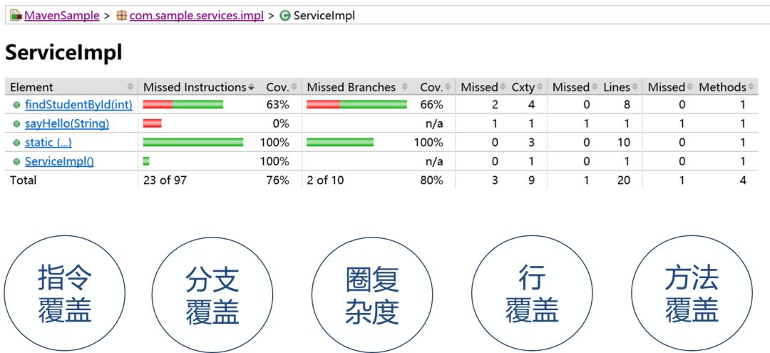 新澳版精准单双大全,定性解析明确评估_FAC77.577迷你版