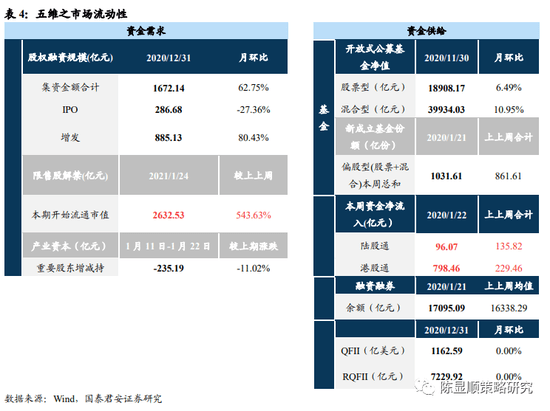 新澳免费资料网站大全,持续改进策略_PHP77.284数线程版