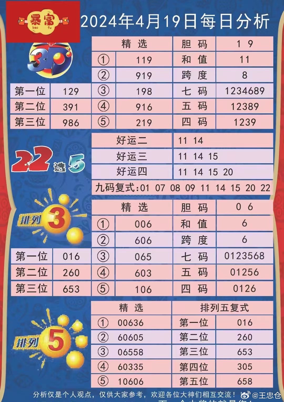 香港新奥彩123535,深度研究解析_NYJ77.132通行证版
