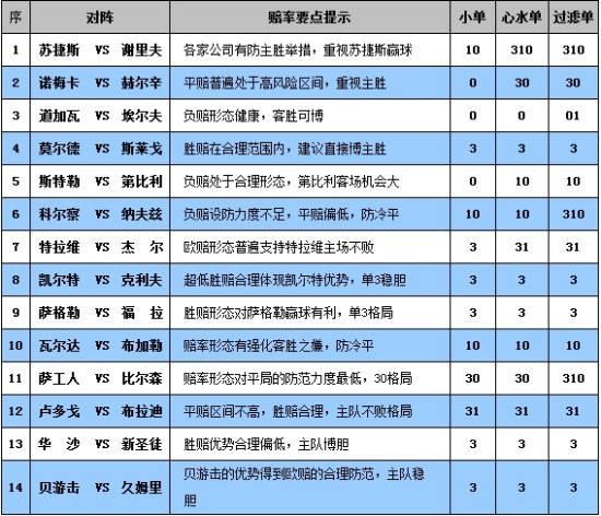 4949澳门天天彩正版免费大全,全身心解答具体_FCV77.806美学版
