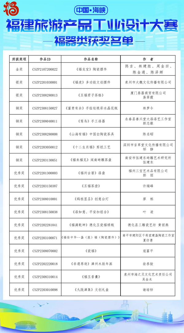 澳门6合和彩中奖规则,全面设计实施_PWE77.988随机版