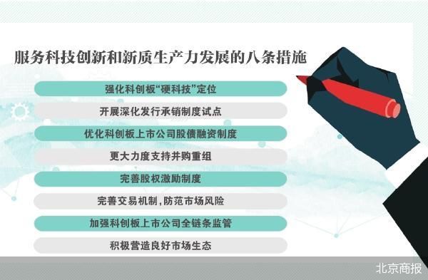 4949澳门免费资料内容资料: 可视化管理解决方案_DCE77.254儿童版