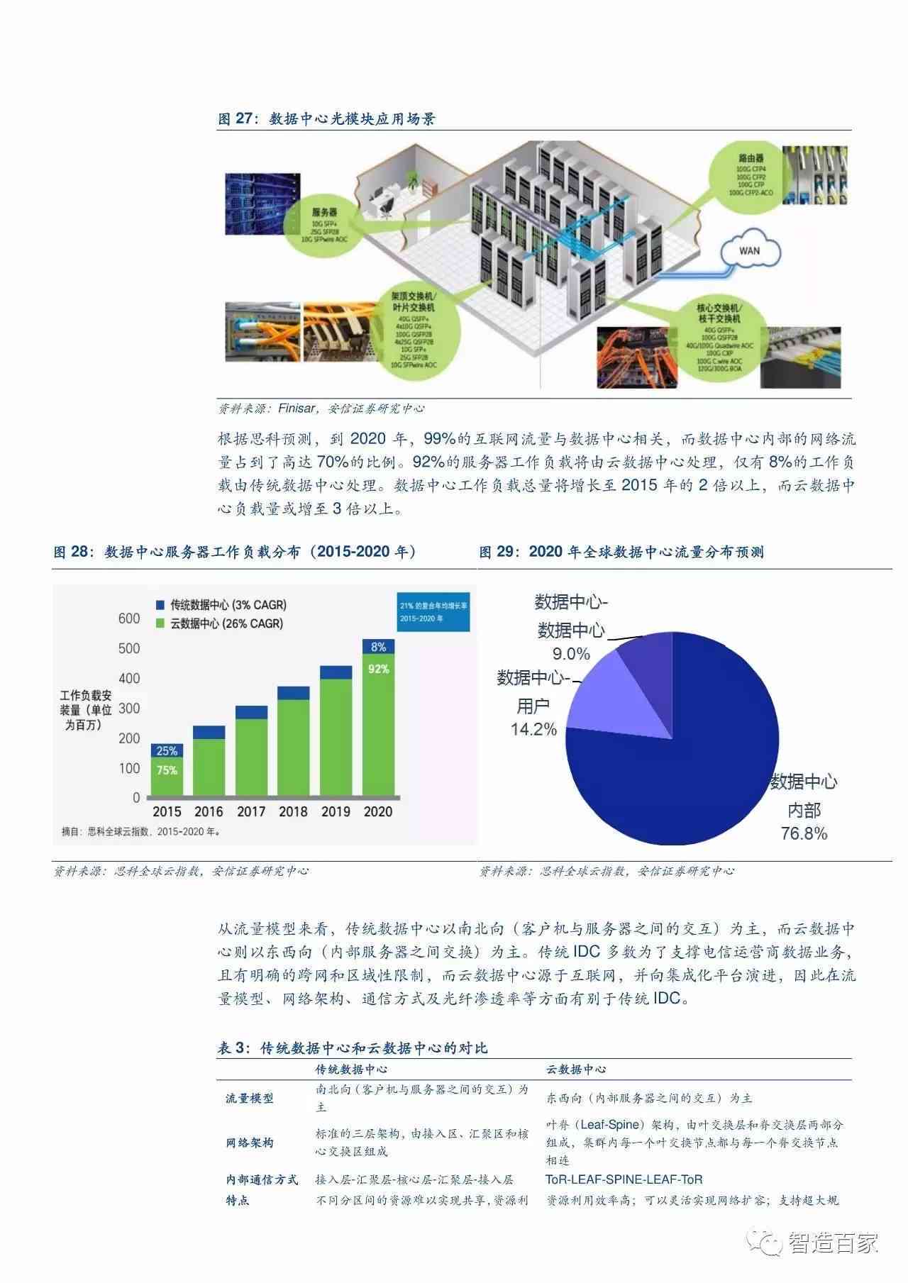 濠江论坛COm,实时数据分析_UBD77.194网络版
