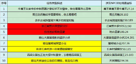 2024年港彩开奖结果，定性解析明确评估_PQG77.843明亮版