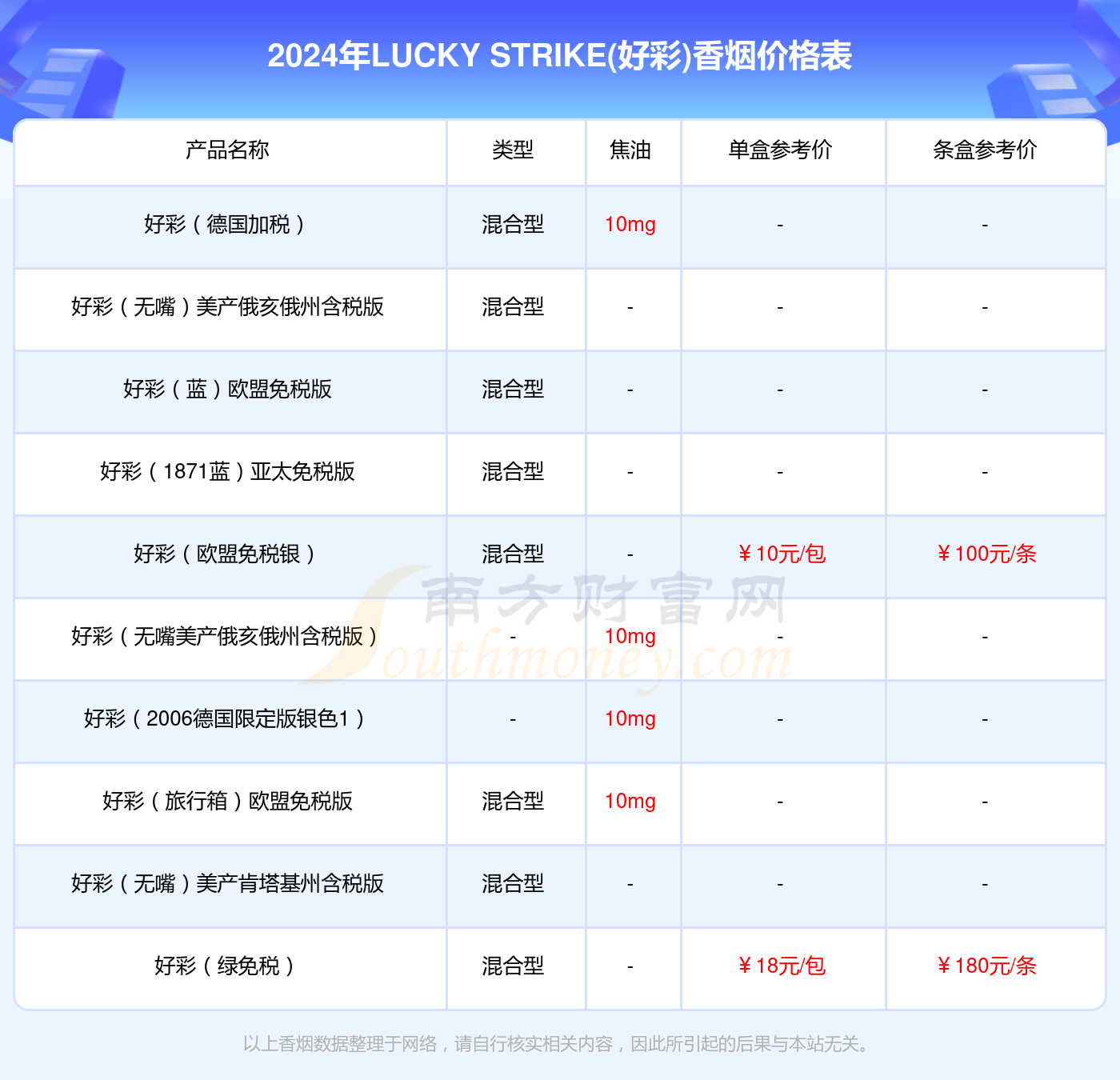 2004新澳门天天开好彩大全作睌开什么,新式数据解释设想_YZA77.436初学版