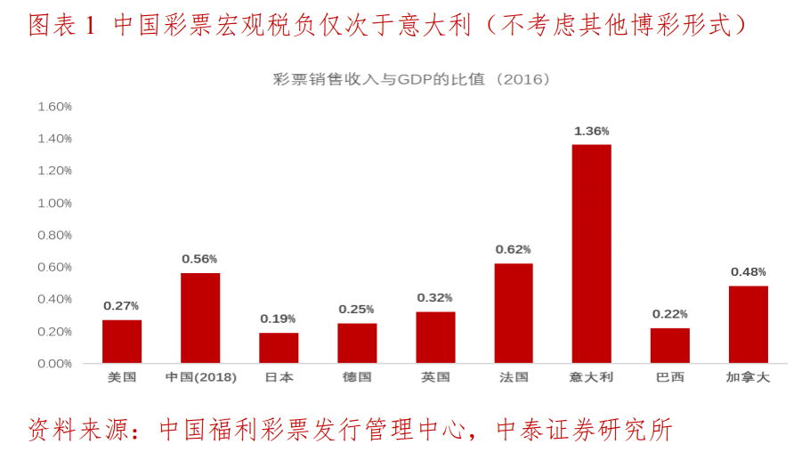 销售茶叶 第112页