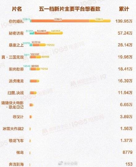 新澳门天夭开彩结果出来,资源部署方案_YIS77.360智巧版