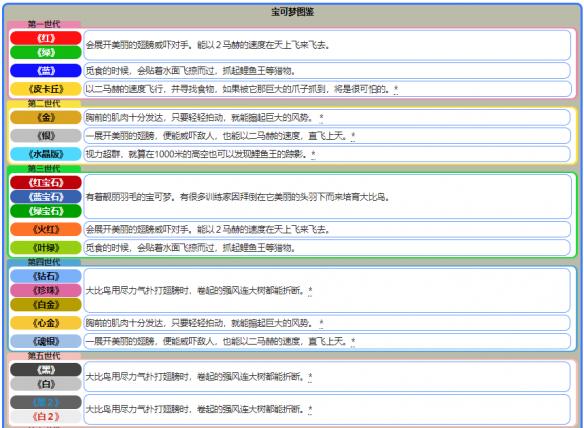 4949正版免费资料大全,全面信息解释定义_LMX77.803感知版
