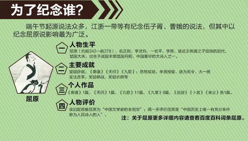 茶叶种植管理 第102页