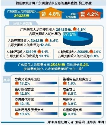 广东八二站82187,信息明晰解析导向_LNQ77.241职业版