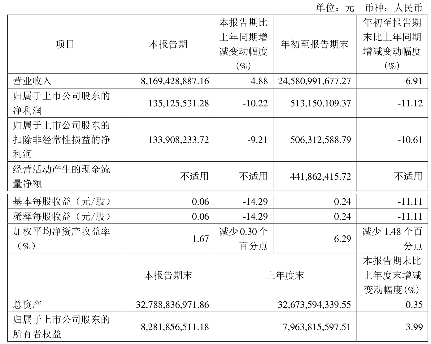 2024年太极实业重组最新消息，仿真方案实施_WAQ77.144强劲版