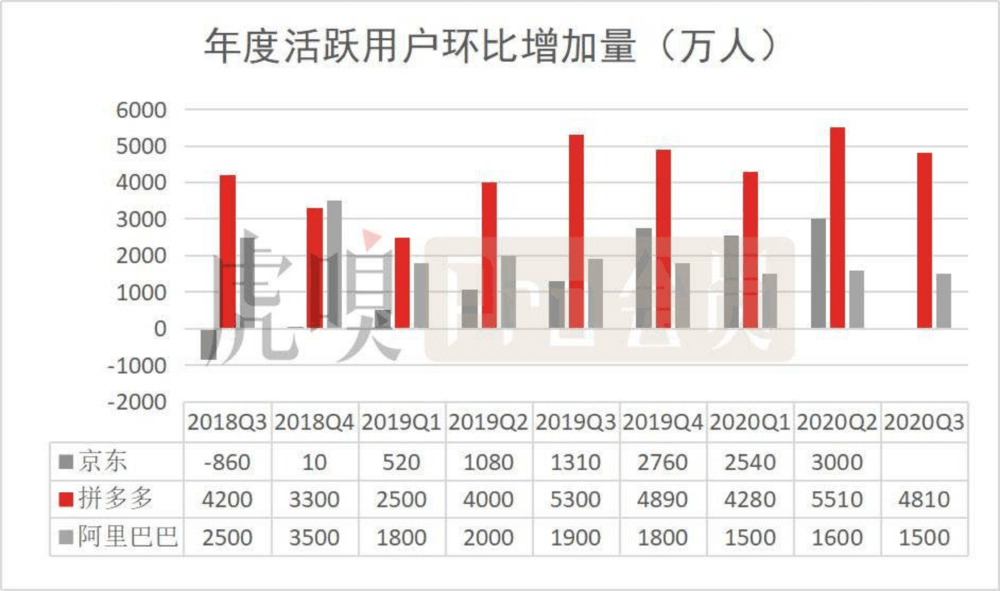 茶叶种植管理 第101页