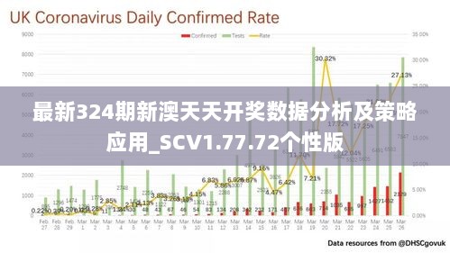 新奥天天开奖大全三中三,数据分析计划_UEZ77.654零售版
