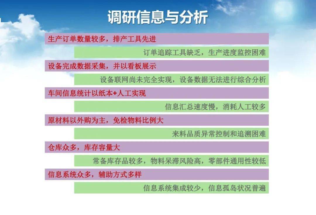 6合之家资料大全,行动规划执行_JCD77.497快捷版
