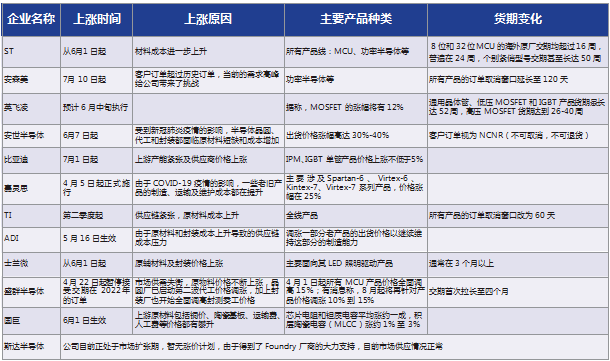 新澳2024濠江论坛资料,统计信息解析说明_WBY77.288跨界版