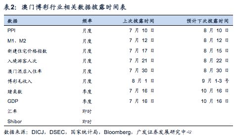 澳门一码精准必中大公开，系统评估分析_ARL77.677高级版