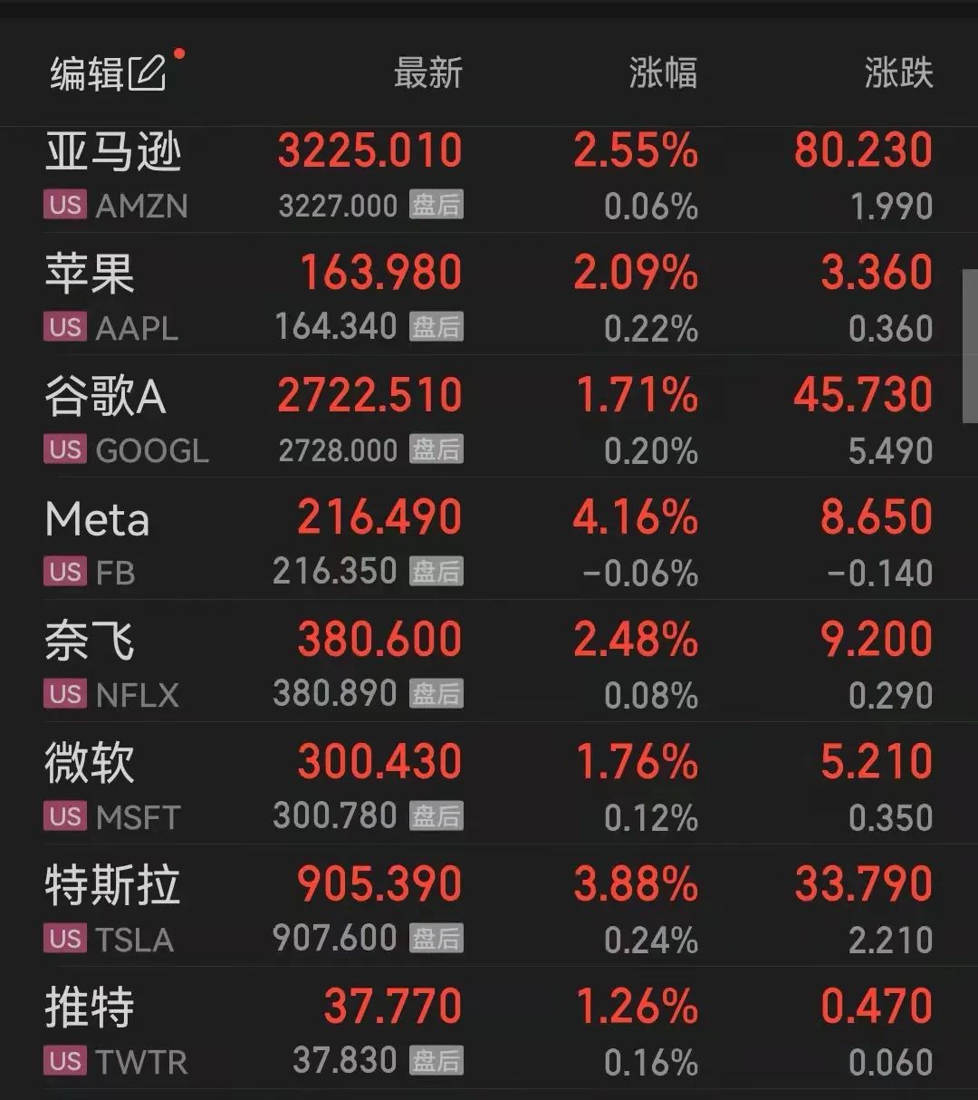 新澳彩开奖记录2024年最新消息，资源部署方案_WSZ77.266抗菌版