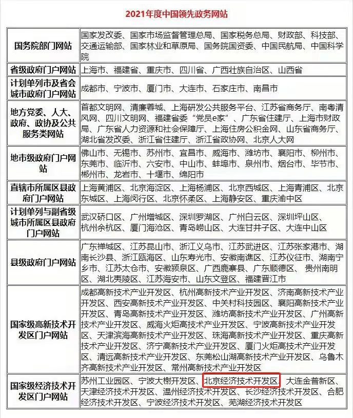 马会传真-奥冂132688，综合计划评估_MUE77.510线上版