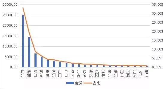 新澳门开奖现场+开奖结果,实证数据分析_ICZ77.623极致版