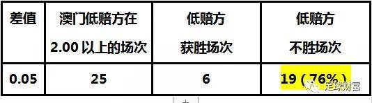 澳门六会精准大全,精细评估方案_JHW77.297中级版