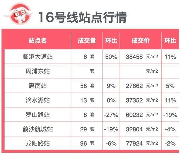 2024正版资料大全好彩网,统计数据详解说明_UHK77.111万能版