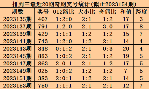第406页