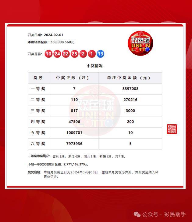 一一肖一码100准中奖攻略开封,持续性实施方案_VOD77.725VR版