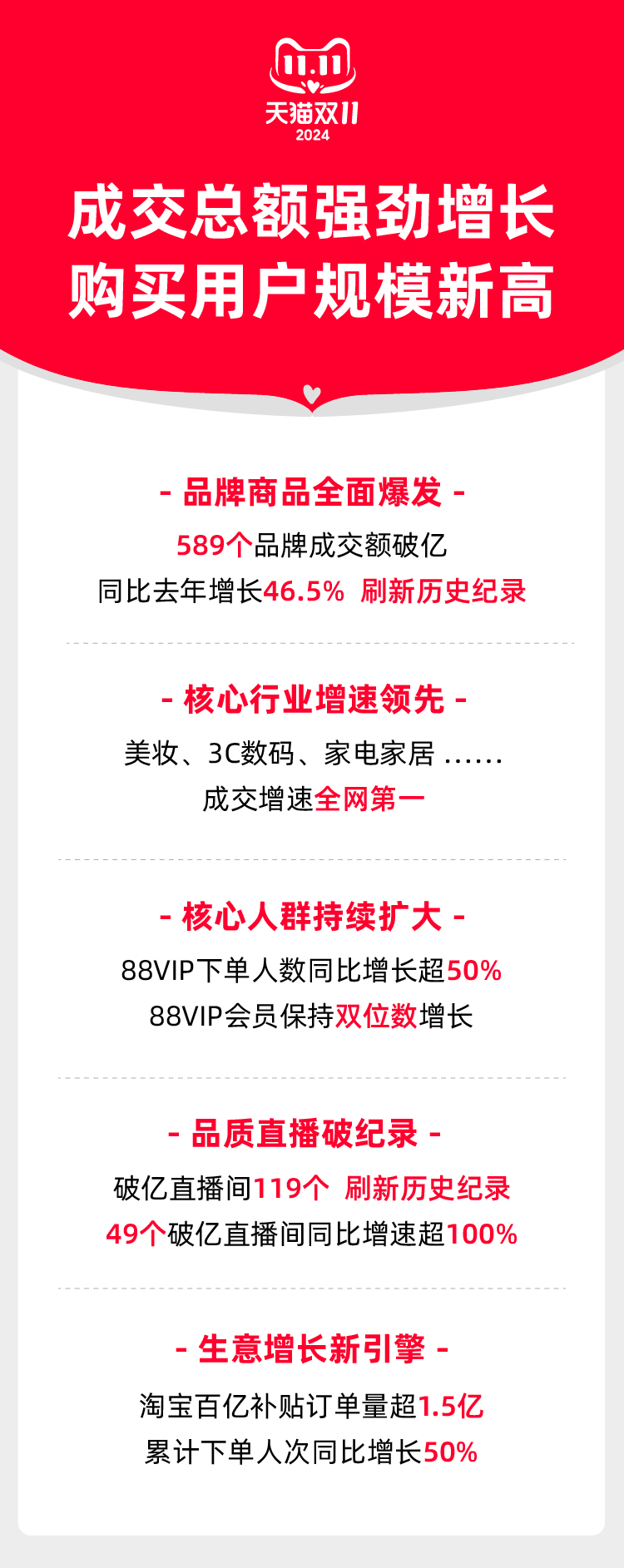 新澳2024今晚开奖结果，实地观察解释定义_OSO77.589拍照版