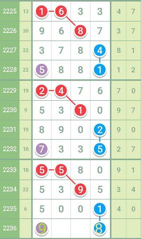 最准一肖一码一一中特，安全性方案执行_ETK77.780互助版