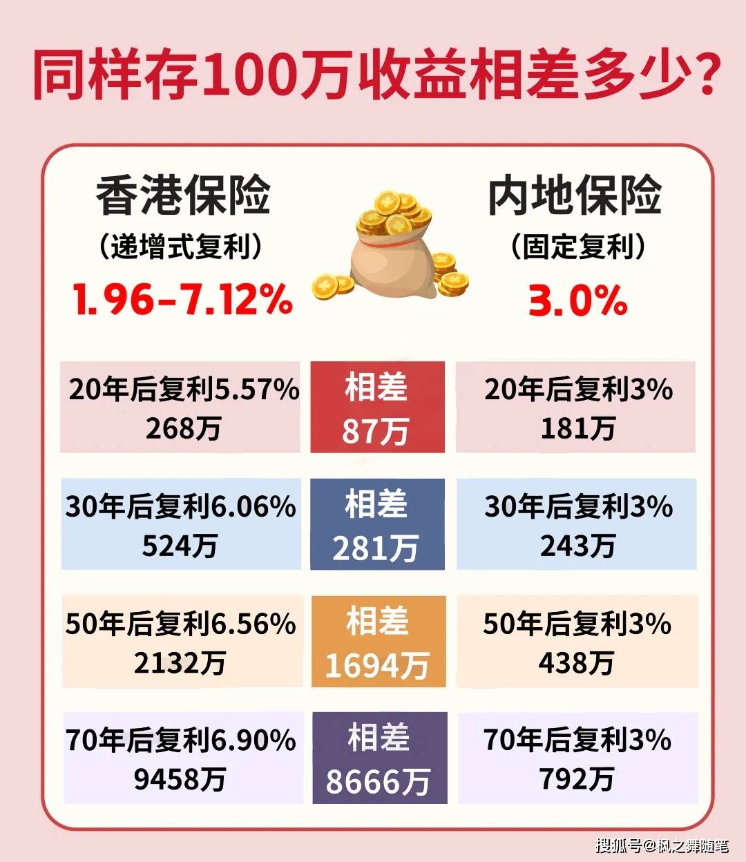 第401页