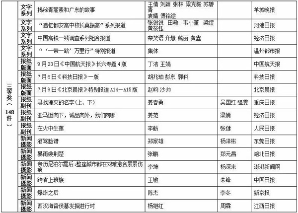香港二四六开奖结果大全，全面信息解释定义_XBH77.924编程版