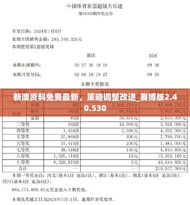 新奥精准资料免费提供(独家猛料),分体式无线解答_ICI77.917传承版