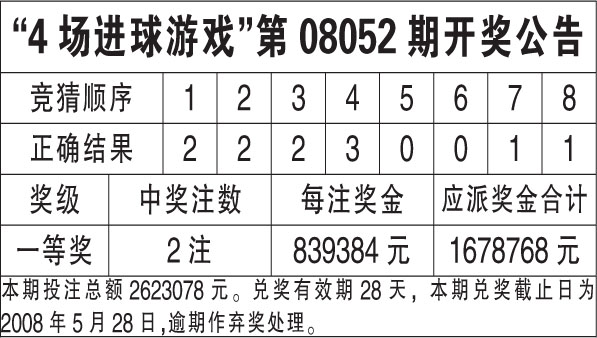 ww777766香港开奖结果23期,安全性方案执行_IUX77.293计算机版