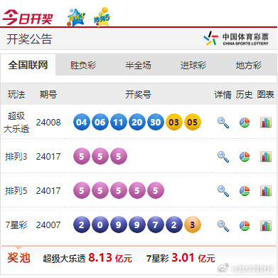 新奥彩294444cm216677, 高速应对逻辑_WFB77.838极致版