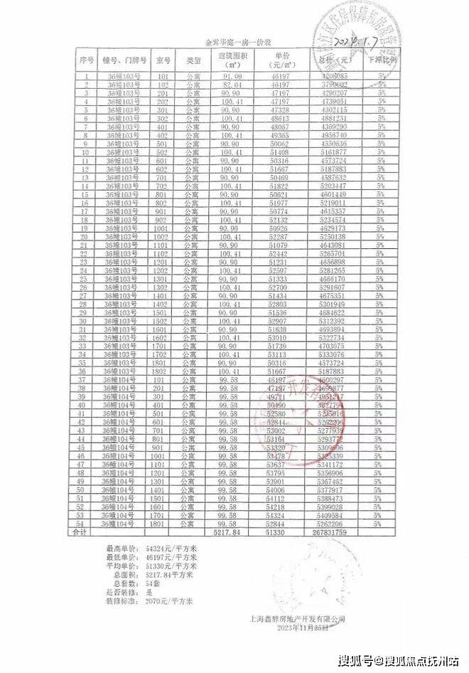 2024澳门六开彩天天开奖结果生肖卡,综合计划评估_SPG77.336仿真版