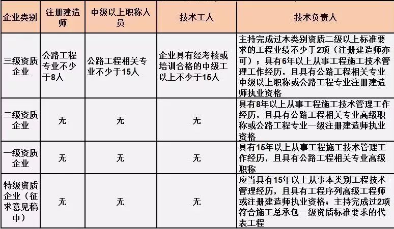 一码包中9点20公开，冶金工程_HYB77.328并行版