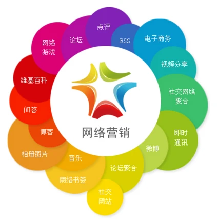 澳门精准一笑一码100, 创新策略执行_LTE77.931动画版