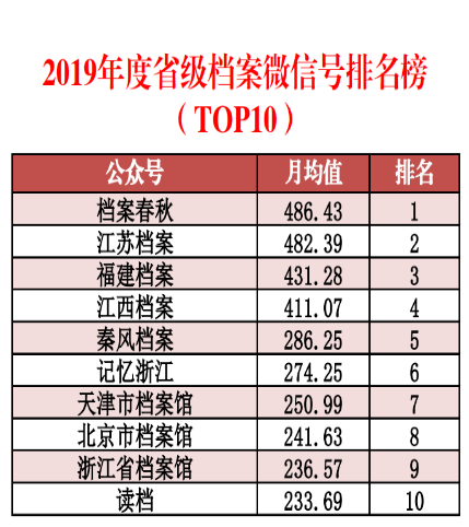 2024澳门内部资料有公开,科学依据解析_DZD77.509复兴版