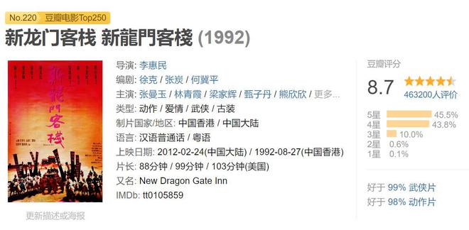 澳门最精准龙门客栈288期, 稳固执行战略分析_MWT77.789神话版