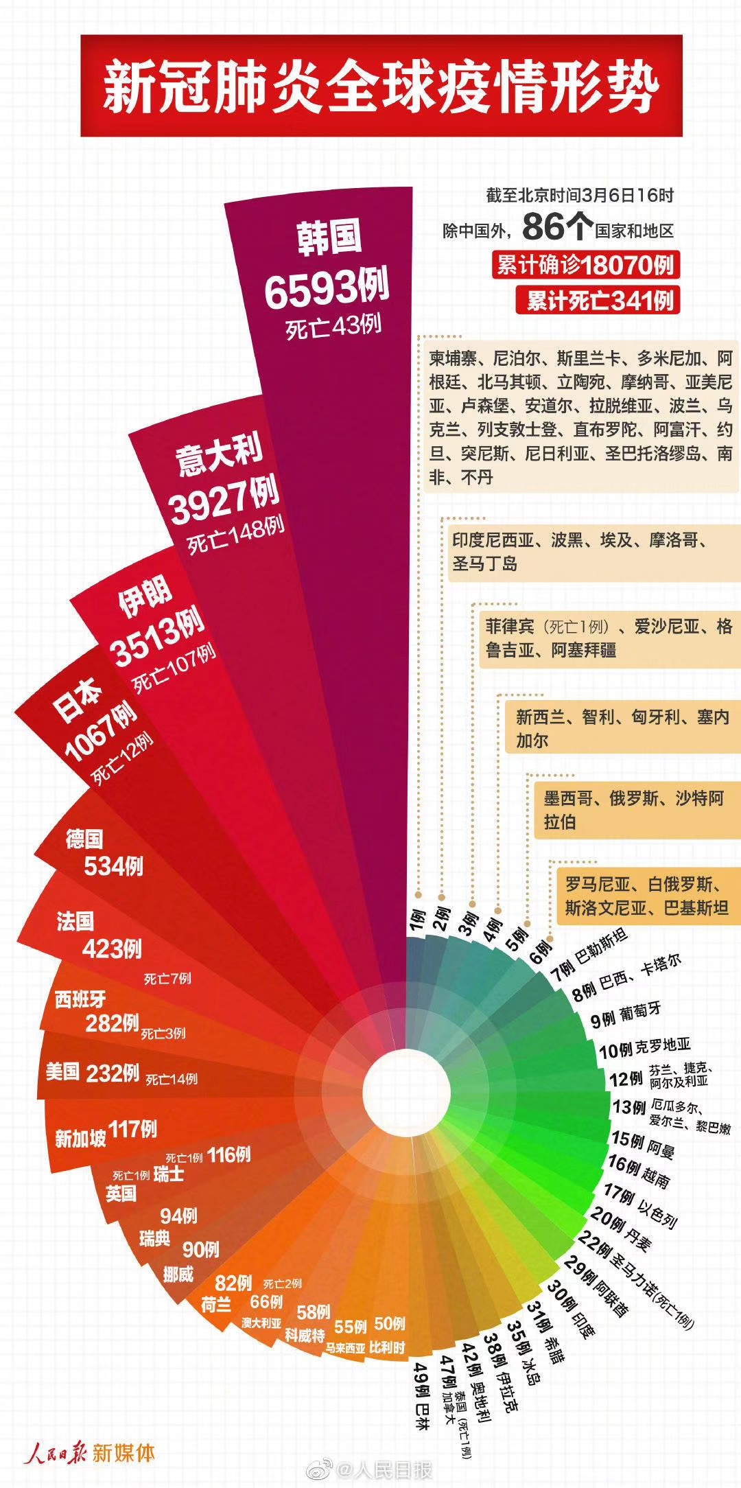 2024年新澳天天彩资料免费大全，数据获取方案_ZBR77.323计算能力版