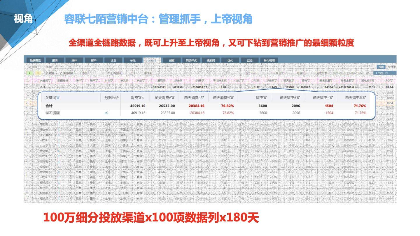 澳门最准最快的免费的,精细化方案决策_RRX77.794仿真版