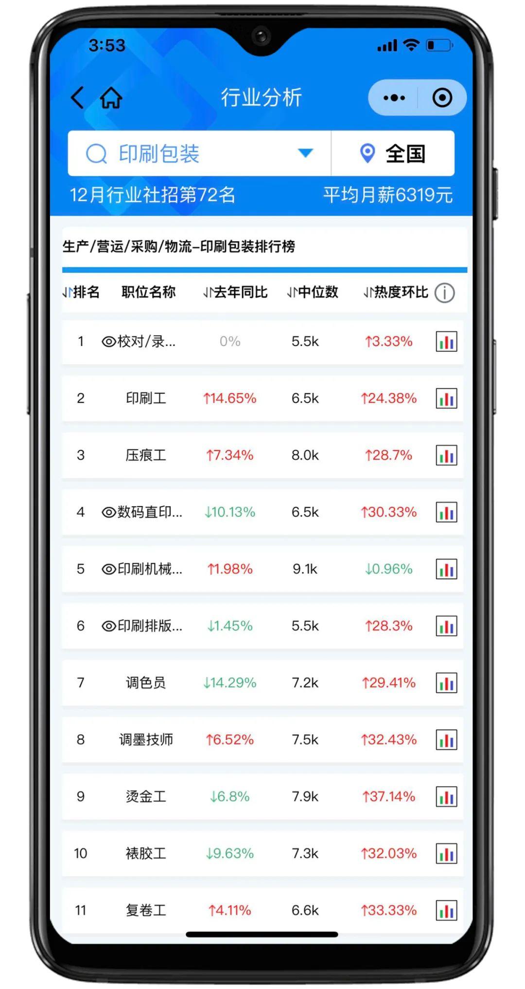 烫金师傅最新招聘步骤指南及今日招聘信息速递