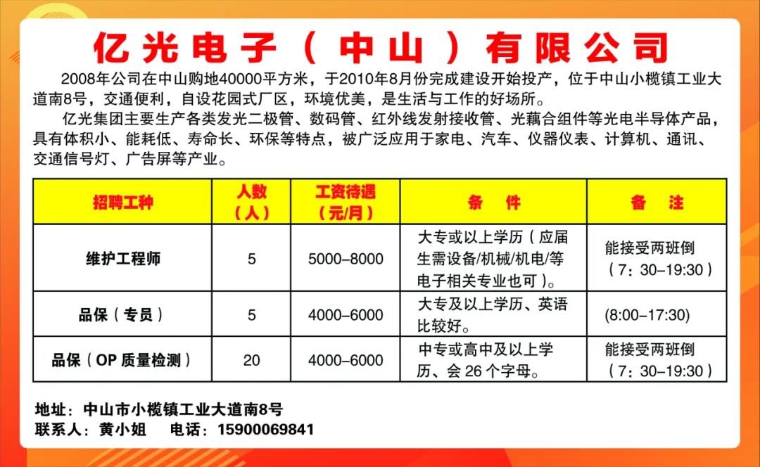 中山三角最新招聘信息，学习、变化与自信的职场旅程
