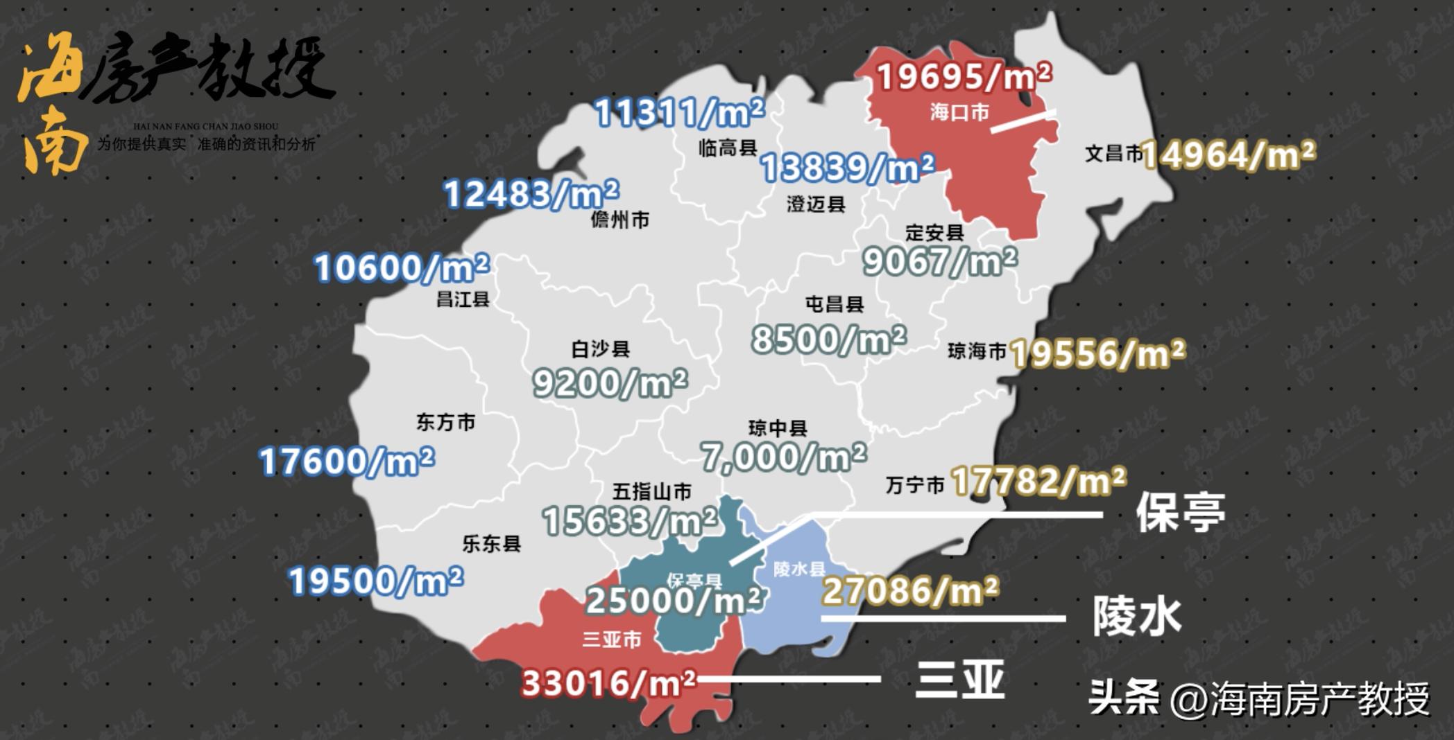 保亭最新房价动态，变化风景中的学习力量与楼市走向